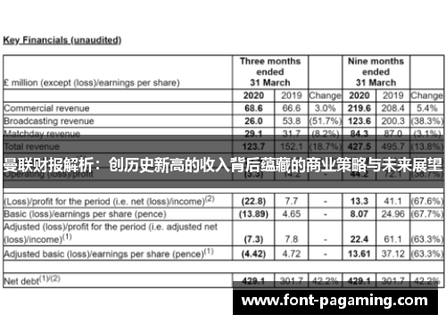 曼联财报解析：创历史新高的收入背后蕴藏的商业策略与未来展望