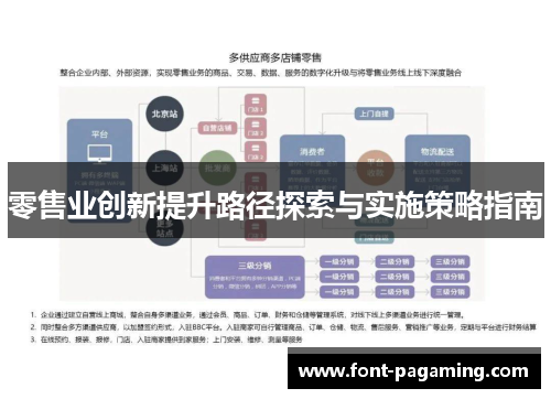零售业创新提升路径探索与实施策略指南