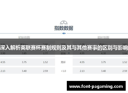 深入解析英联赛杯赛制规则及其与其他赛事的区别与影响 深入解析英联赛杯赛制规则及其与其他赛事的区别与影响