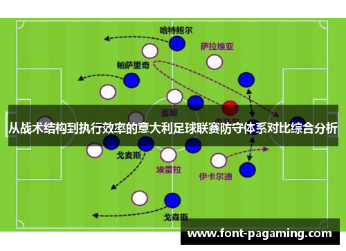从战术结构到执行效率的意大利足球联赛防守体系对比综合分析
