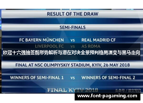 欧冠十六强抽签前形势解析与潜在对决全景预判格局演变与黑马走向