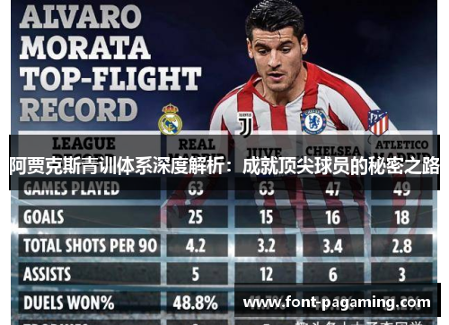 阿贾克斯青训体系深度解析：成就顶尖球员的秘密之路